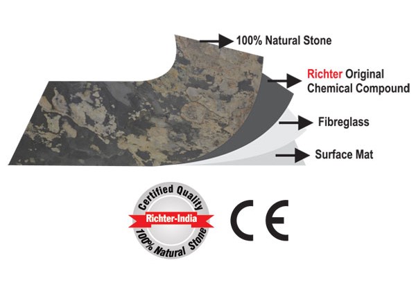 flexible stone.jpg